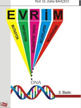 Evrim kapağı