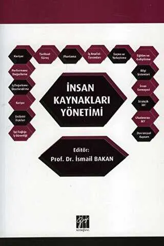 İnsan Kaynakları Yönetimi kapağı