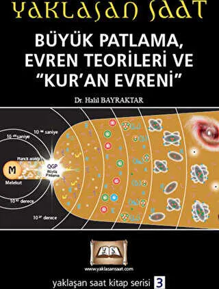 Yaklaşan Saat 1 - Büyük Patlama, Evren Teorileri ve Kur’an Evreni kapağı