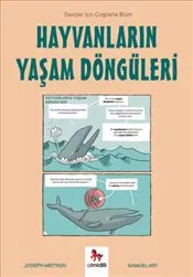 Hayvanların Yaşam Döngüleri kapağı