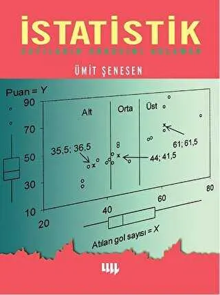 İstatistik Sayıların Arkasını Anlamak kapağı